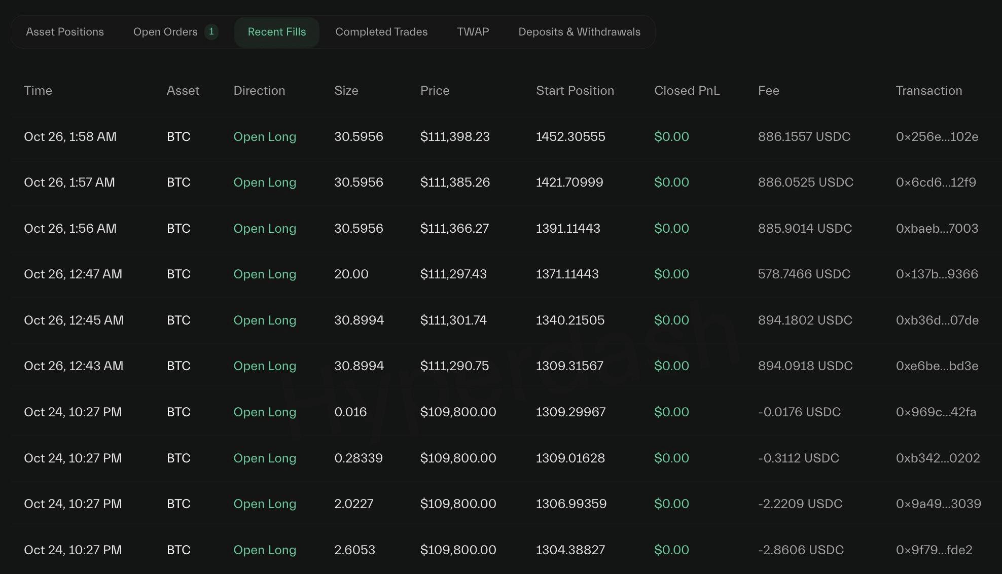 比特币价格将突破16万美元?三大因素促使BTC上涨